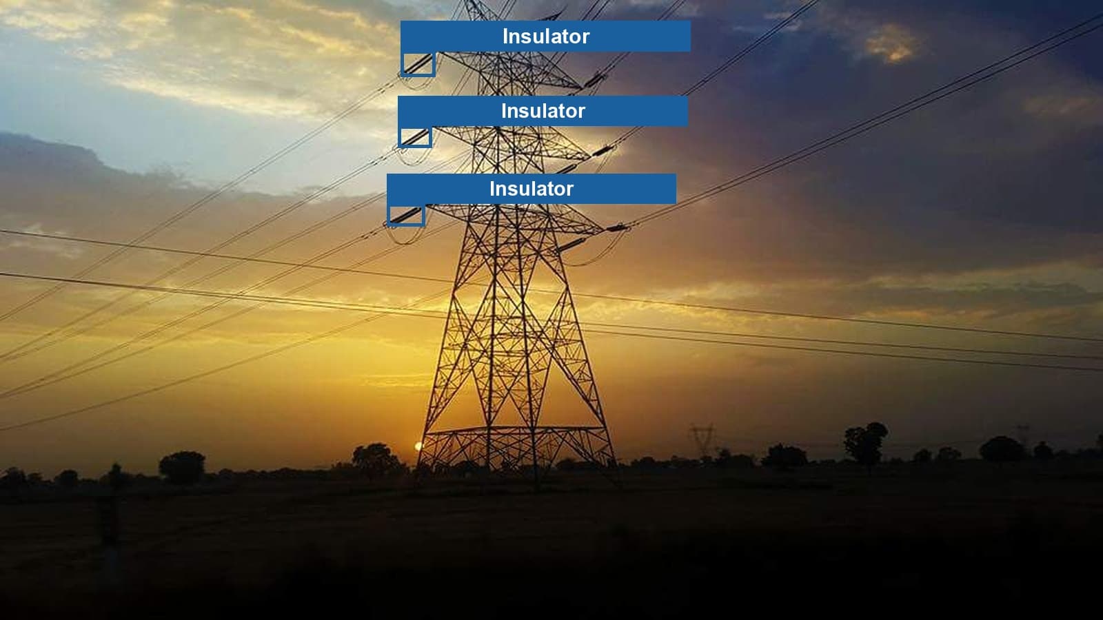 Annotated drone photograph of insulator strings against a sunset sky, each located and labelled Insulator for context.